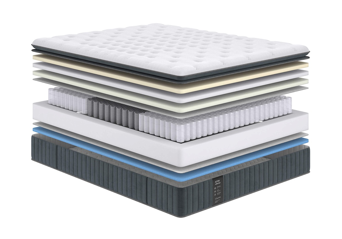 Матрас Aston Soft